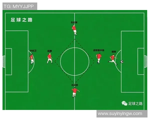 西安足球队战术解析:如何实现场上控制与团队协作